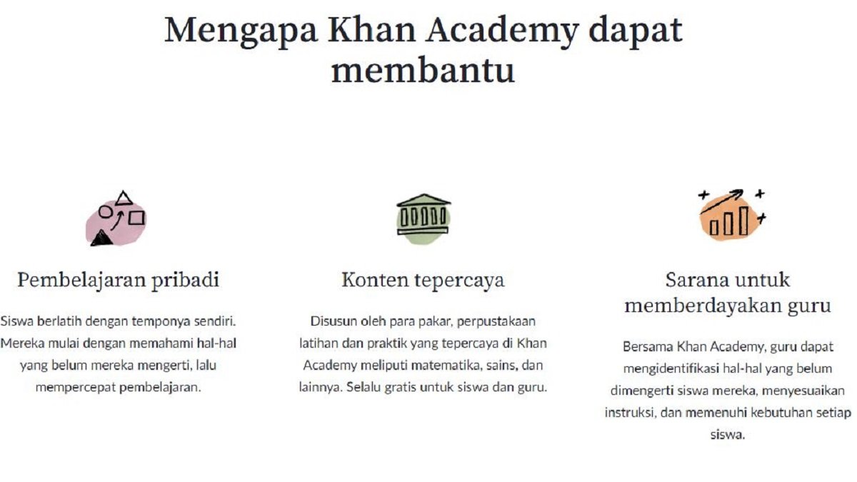 Khan Academy: Membawa Pendidikan ke Era Digital 2024