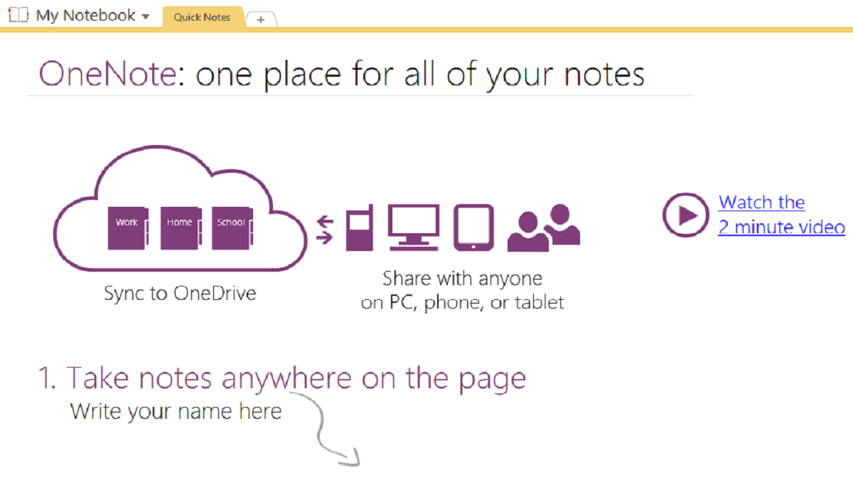 Mengenal Lebih Dekat dengan OneNote 2024